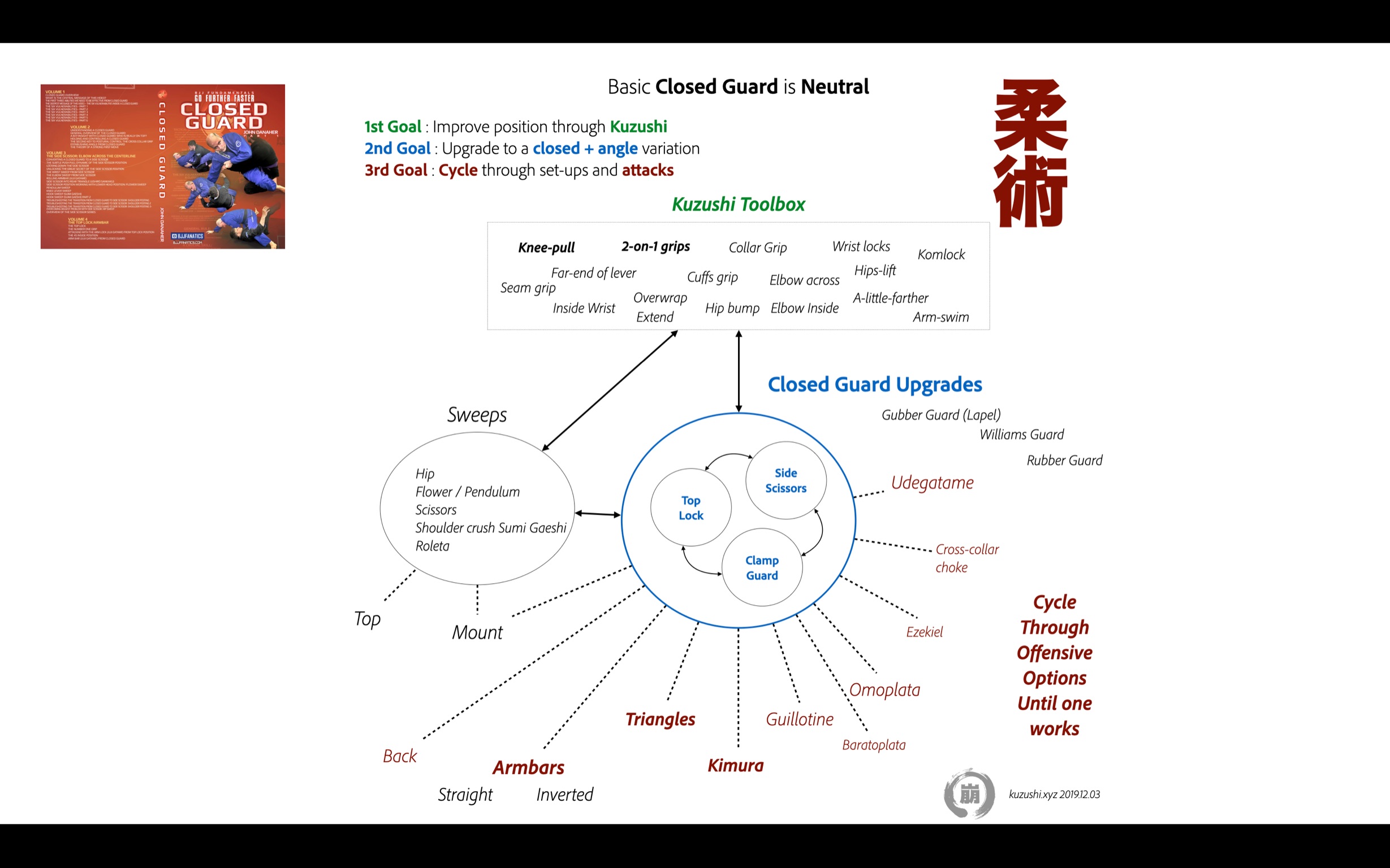 Screen Shot 2022-06-28 at 13.29.05.jpg